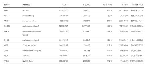 vtrix|vtrix holdings.